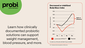 The power of probiotics: Driving metabolic wellness and commercial success